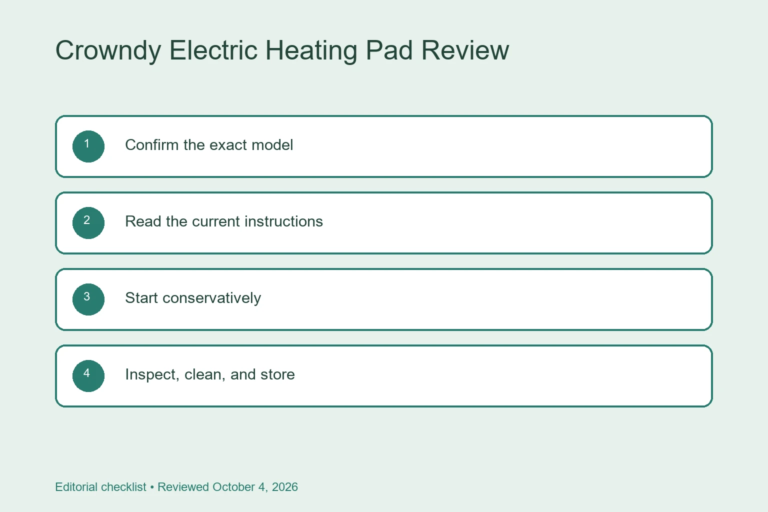 Crowndy Electric Heating Pad Review: Availability and Safer Alternatives buying and safety checklist