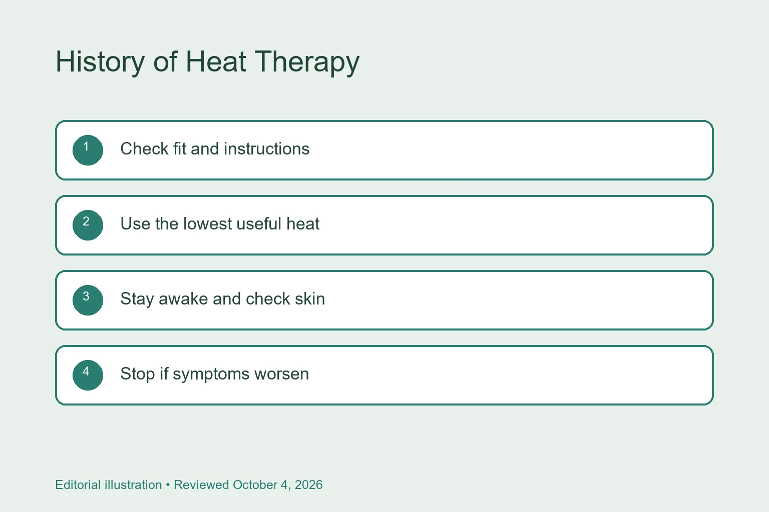 History of Heat Therapy: From Hot Stones to Electric Pads checklist