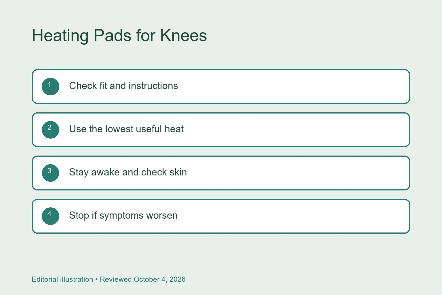 Heating Pads for Knees: Fit, Use, and Safety checklist