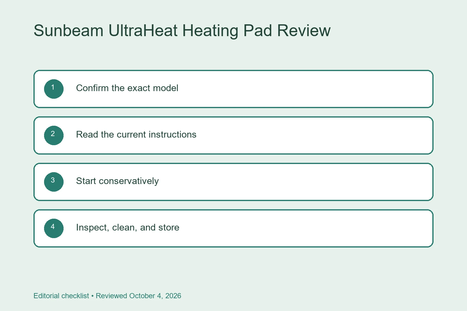 Sunbeam UltraHeat Heating Pad Review: Model Differences That Matter buying and safety checklist